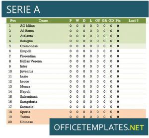Serie A 2022/2023 Match Schedule