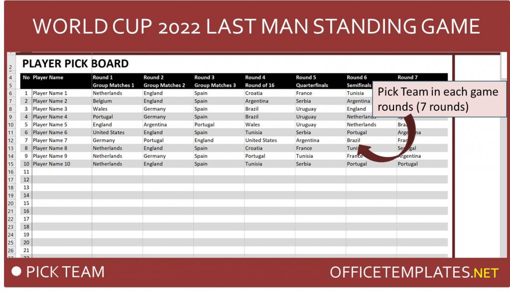 World Cup 2022 Last Man Standing - Pick Board